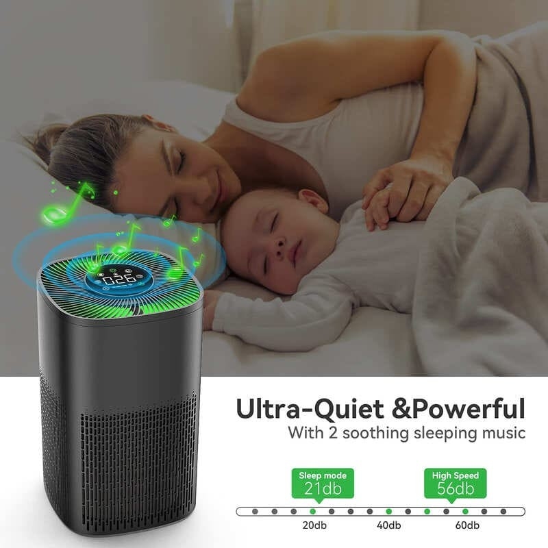 Purificador de ar HEPA de escritório WiFi com luz LED tricolor